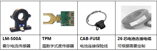 SUM-H 系統(tǒng)附件