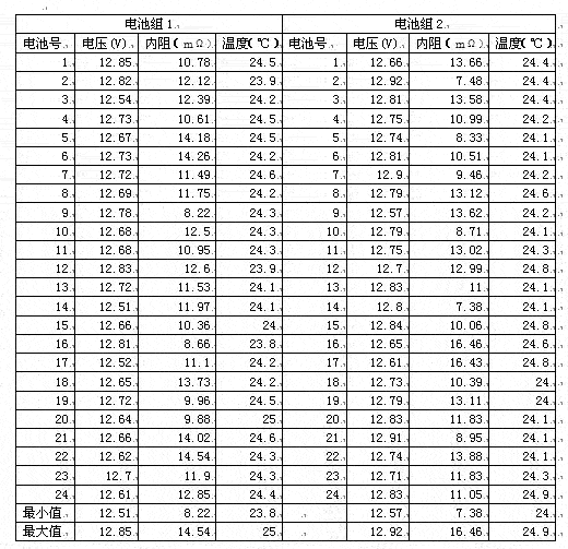 實(shí)測(cè)數(shù)據(jù).gif